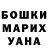 Бошки Шишки Bruce Banner Naymyddin Sobi